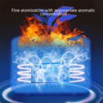 Elk Flame Effect Humidifier and LED Ambient Lamp - Image 8